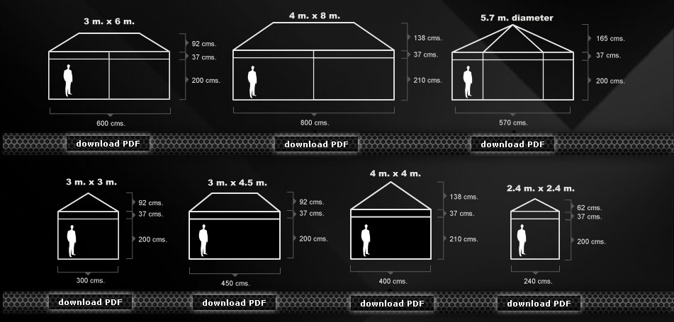 Marquee  measures
